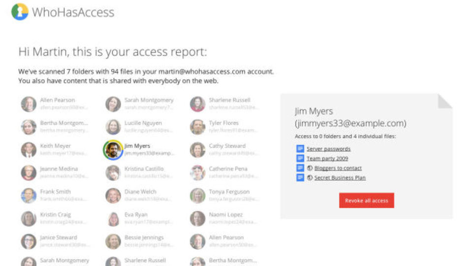Google Driveの共有設定を簡単に整理できるサービス『WhoHasAccess』