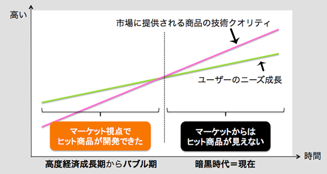 140901zero_ichi2.jpg