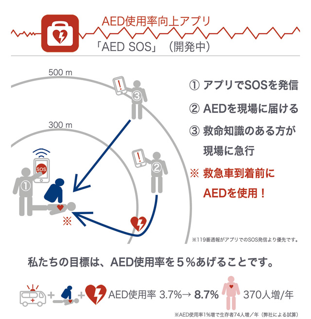 140909aed_sos_2.jpg