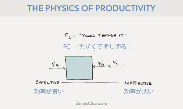 140915physics_of_6.jpg
