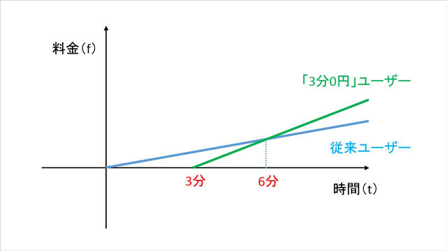 141020rakuten_denwa_4.jpg