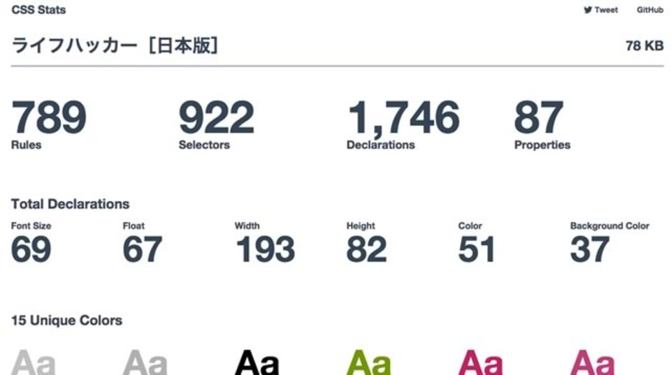 指定したサイトのCSSを徹底的に解析してくれるサイト「CSS Stats」