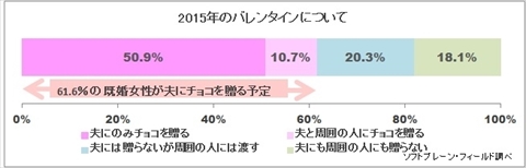 20150214_valentine002.jpg