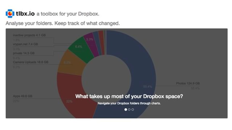 Dropboxの使用量をディレクトリごとに円グラフで可視化できるサイト「tlbx.io」
