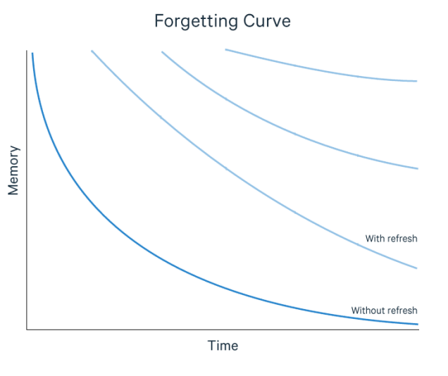 20150601-learningnewskills02.png
