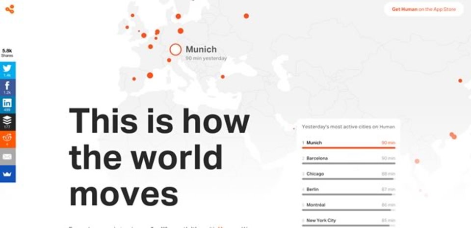世界各国の人の行動を解析したサービス「Human Cities」