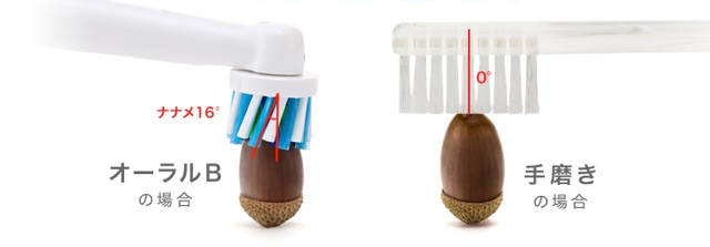 151119oral_b_16degree.jpg