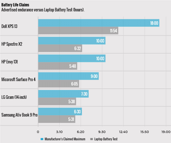 160323battery_laptops02.jpg