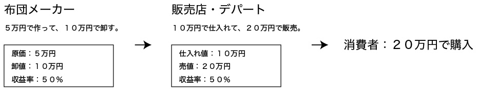160404often_price1.jpg