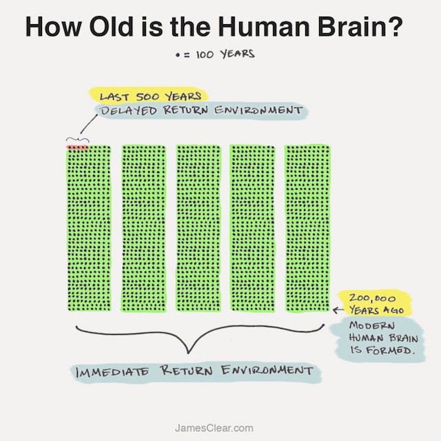 20160331-evolutionofanxiety02.jpg