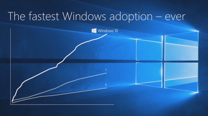 160412windows2.png
