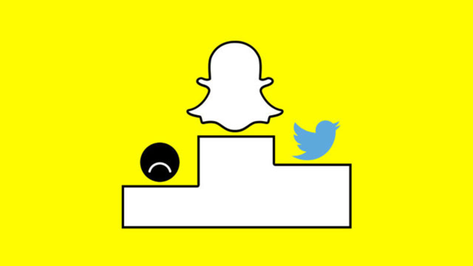 Snapchatの1日のアクティブユーザー数、Twitterを超える?