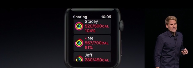 160614watchos3.jpg