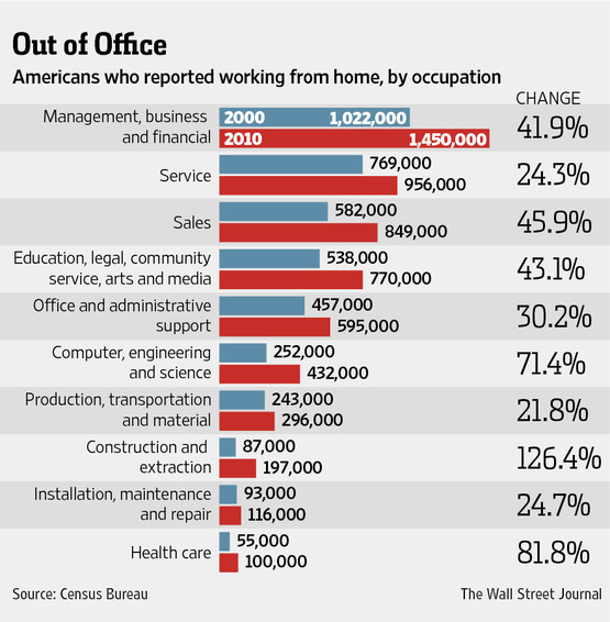 20160621-flexible-work04.jpg