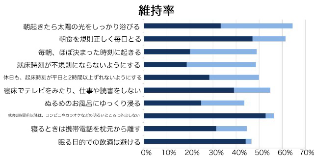 161012sjr_graph_modified_2.jpg
