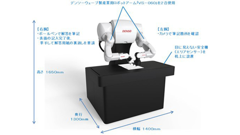 解答代筆ロボットアーム「東ロボ手くん」とは?