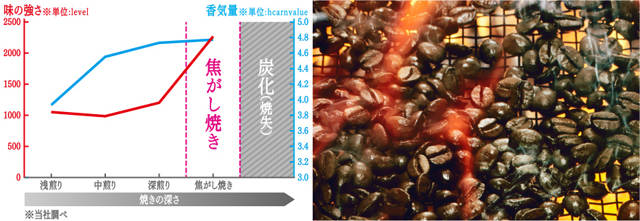 161124kirin_fire6.jpg