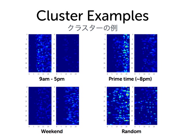161206cluster1.jpg