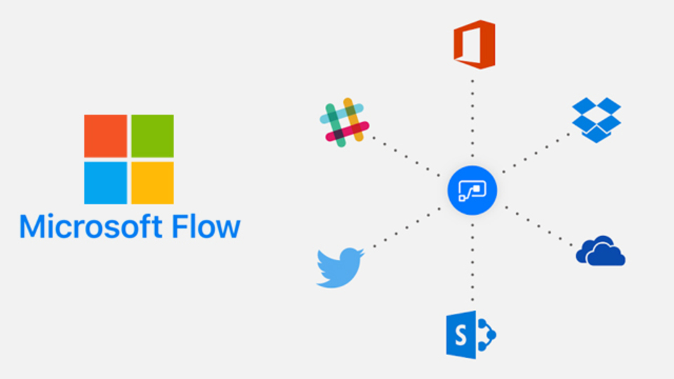 Microsoftは設定の難しい自動化ツールをシンプルにした【今日のライフハックツール】