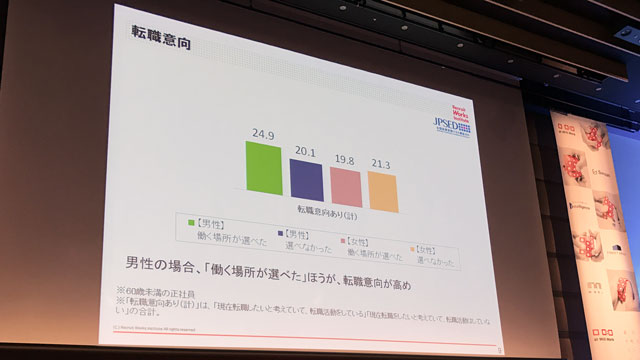 170220_slide_job_change.jpg