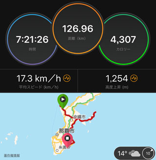 170227_garmin.jpg