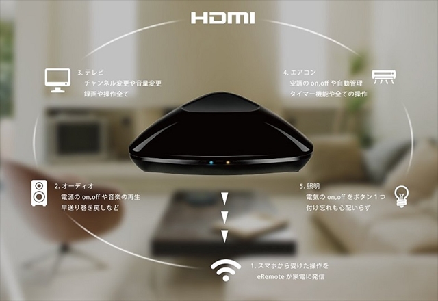 170214_eremote_03_R.jpg