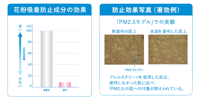 170303_lht_ihada_spray02.png