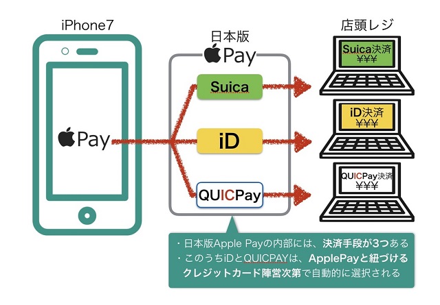 170510_apple_pay3