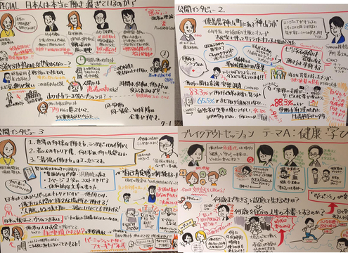 シンポ 研修で引っ張りだこのグラフィックレコーディングって 富士通有志が広げる思考の新手法 ライフハッカー 日本版