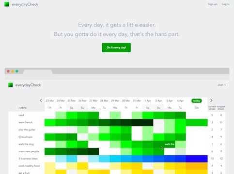 あなたの習慣を見える化する「everydayCheck」で継続に力を