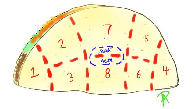 パリパリのタコスを上手に食べる方法