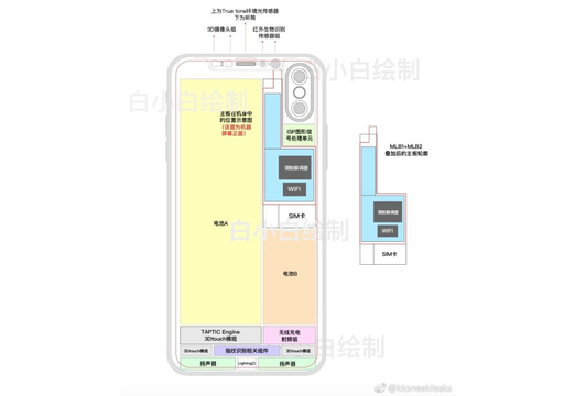 iPhone 8は、iPhone 7 Plus級の大容量バッテリーを搭載する?