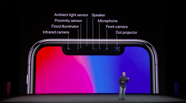 iPhone Xに搭載された顔認証「Face ID」について知っておくべきこと