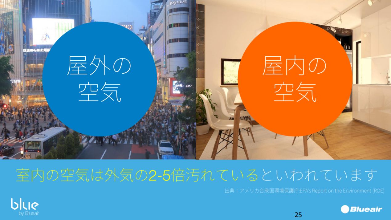 171016_bluepure411_slide1_lifehacker