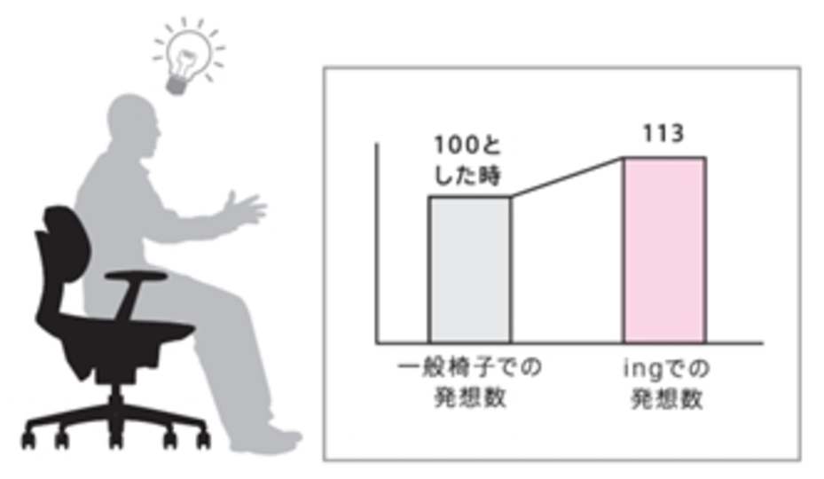 sub8