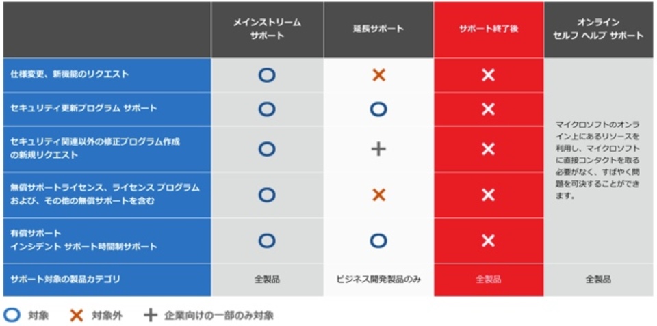 ms_windows10_4