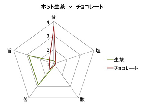 nama_02