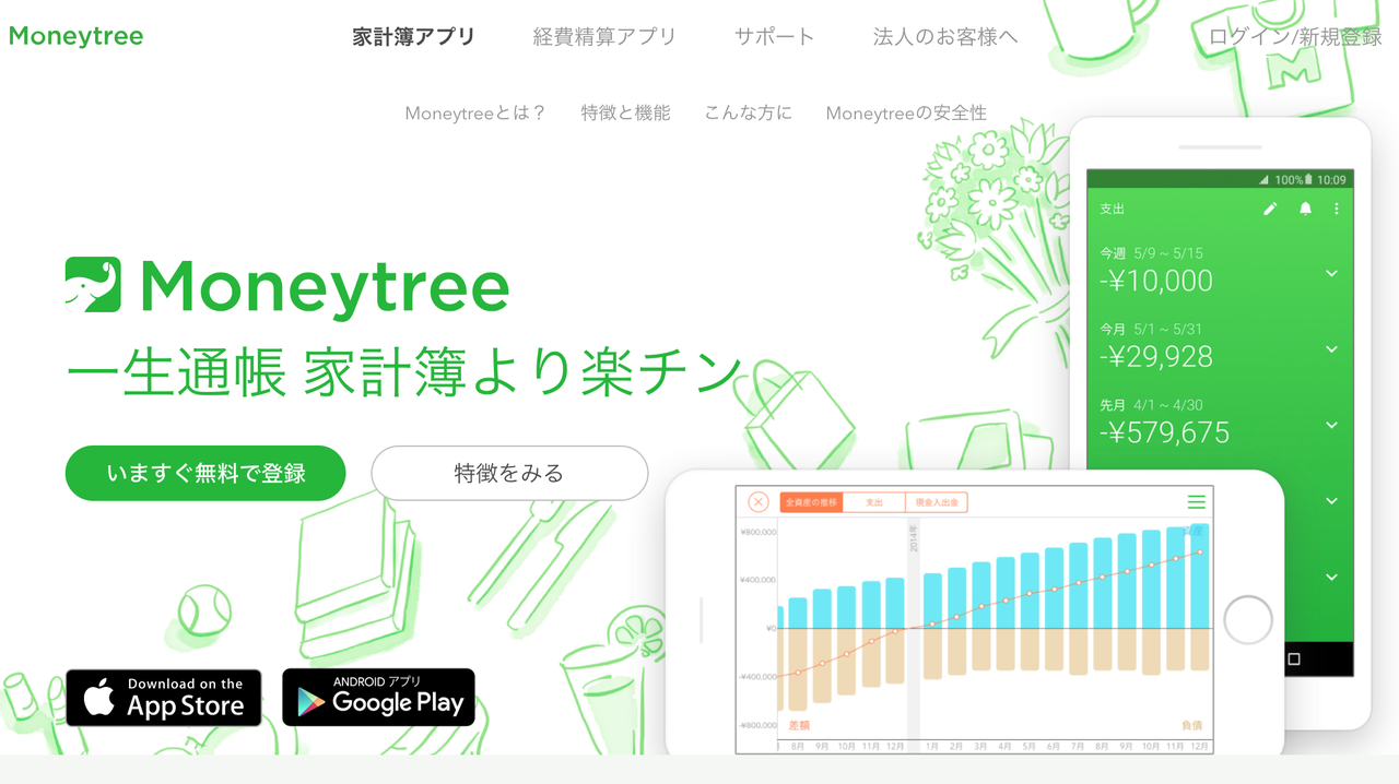 180120-moneytree