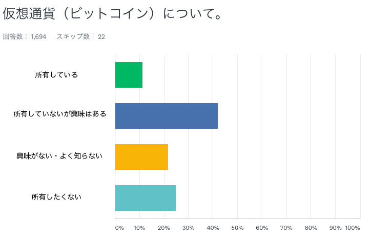 moneyhack_questionnaire2