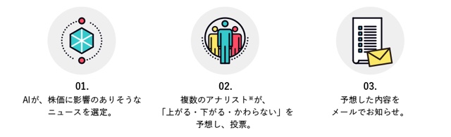 smbc_nikko_fintech02