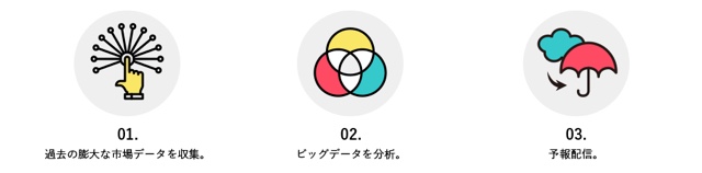 smbc_nikko_fintech04