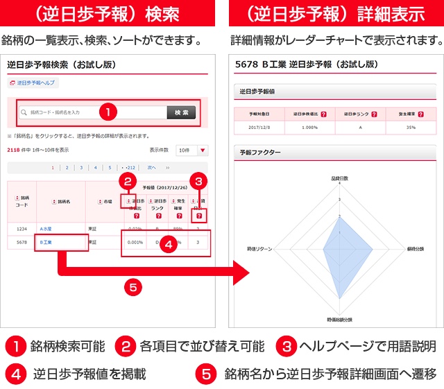 smbc_nikko_fintech05