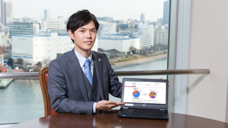 エキスパートが明解アンサー! 投資信託をはじめる・はじめてからの4つの疑問