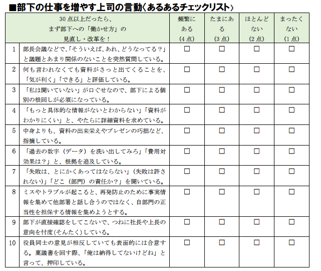 裁量労働制の拡大が謳われる「働き方改革関連法案」が議論中の現在。しかし、残業規制などの時間的な制限を制度として取り入れることが、本当に業務改善につながるのでしょうか。 そんな裁量労働制に賛成・反対の意見が入り乱れる中、今までスルーされがちだったある観点から業務の効率化を見直すためのチェックリストが発表されました。