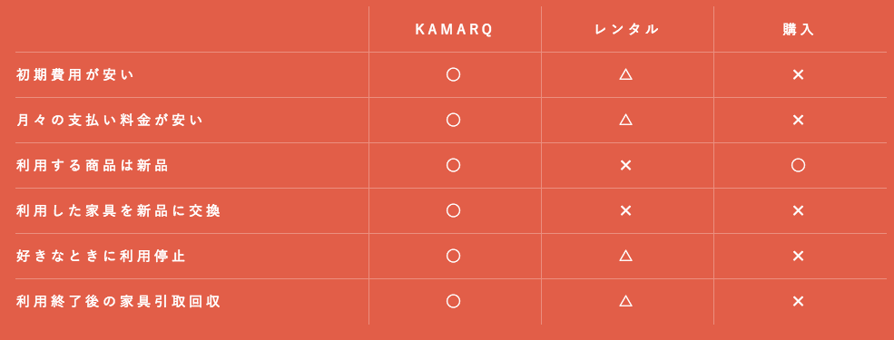 スクリーンショット2018-03-2012.09.46