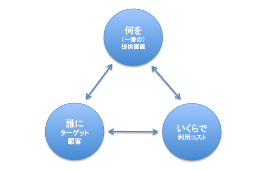 book_to_read_memo3
