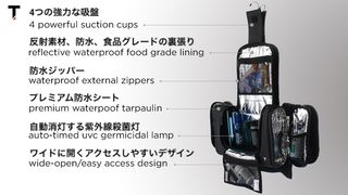 キャンペーンがあと3日で終了！荷造りを効率化する高機能収納システム｢コンパック・システム｣