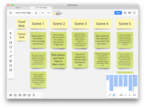 画面に付箋をペタペタ。複雑な機能を削ぎ落としたバーチャル・ホワイトボード「Realtime Board」