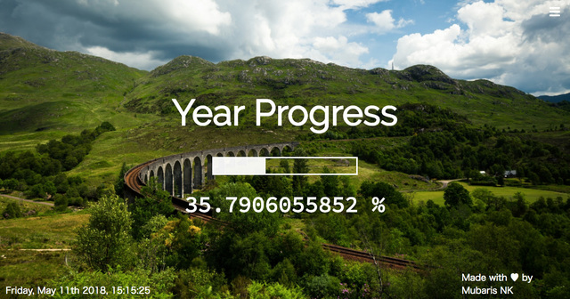 Chrome拡張機能「Year Progress」によると今年の35%がすでに終了しています