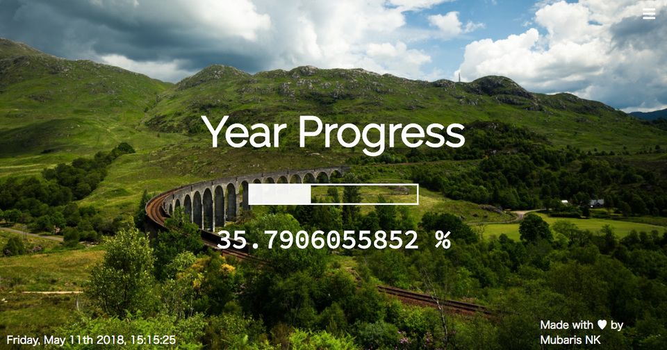 Chrome拡張機能「Year Progress」によると今年の35%がすでに終了しています
